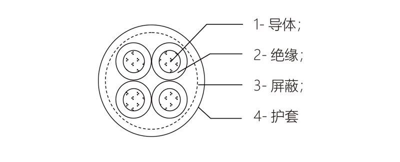 兆源航空