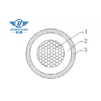 AF-150系列 聚全氟乙丙烯絕緣耐高溫安裝線