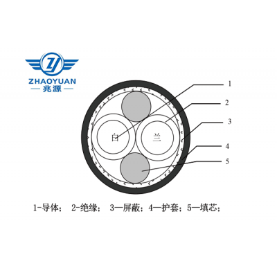 1553B/SE-CFF-77-24-1型 柔軟對(duì)稱電纜