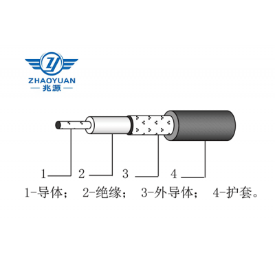 SFV型 聚四氟乙烯絕緣聚氯乙烯護套射頻電纜