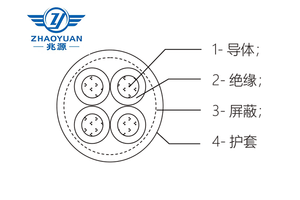 CGFF、CGFV型 聚全氟乙丙烯絕緣傳感器用電纜